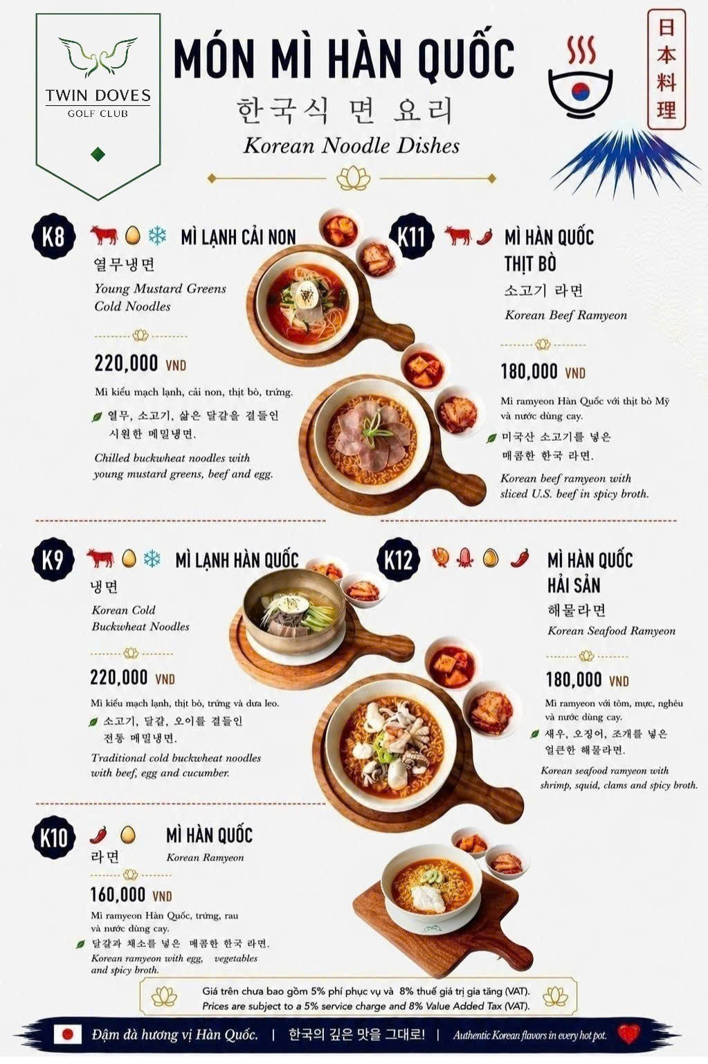 Menu page 8